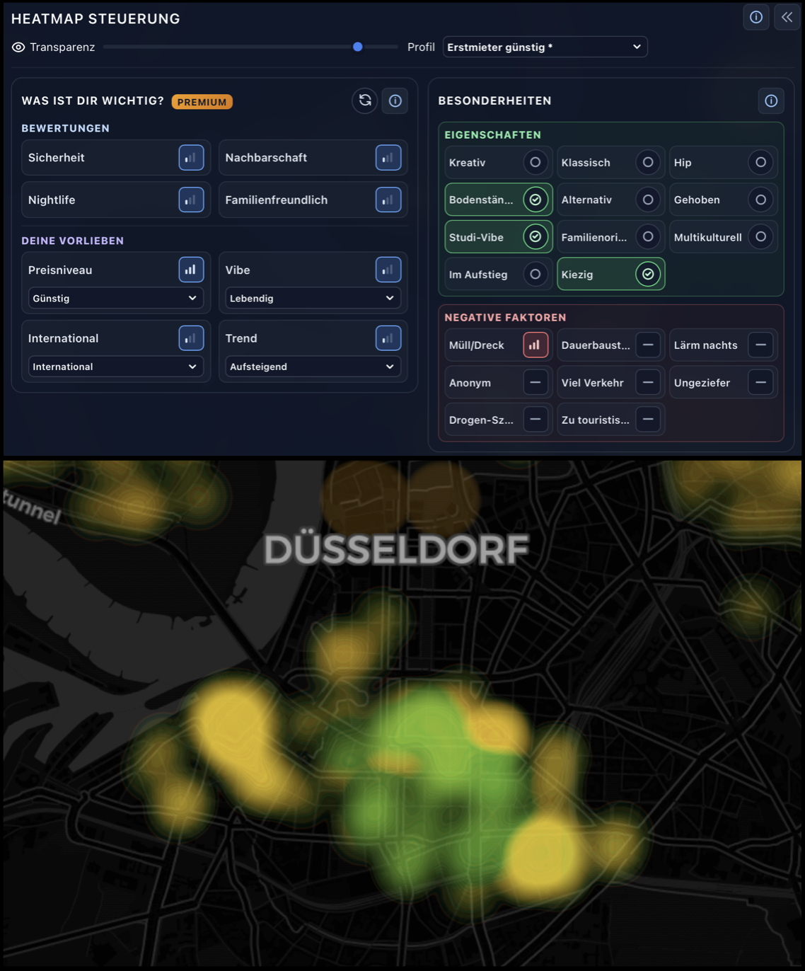 An persönliche Prioritäten angepasste Karte